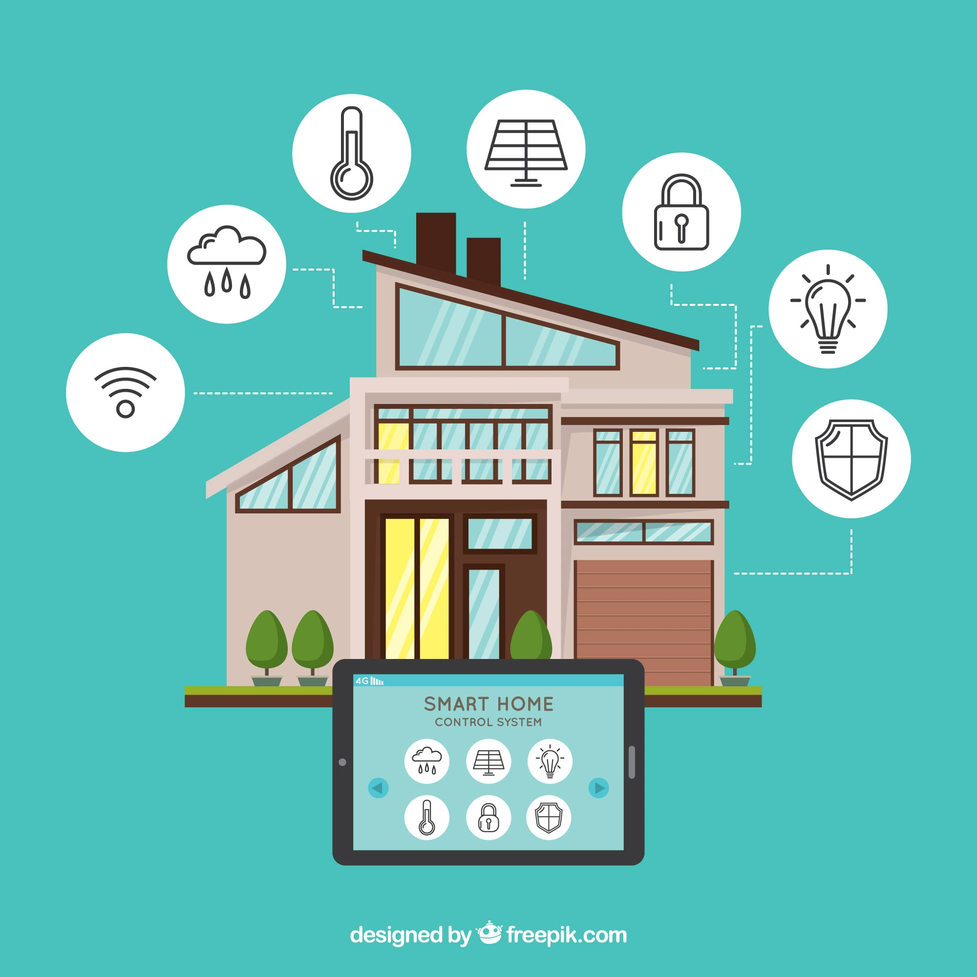 Domotique & Smart Home